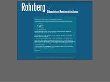 Dansk Revision Charlottenlund, Statsautoriseret Revisionsaktieselskab