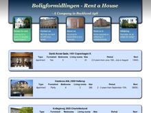 BOLIGFORMIDLINGEN